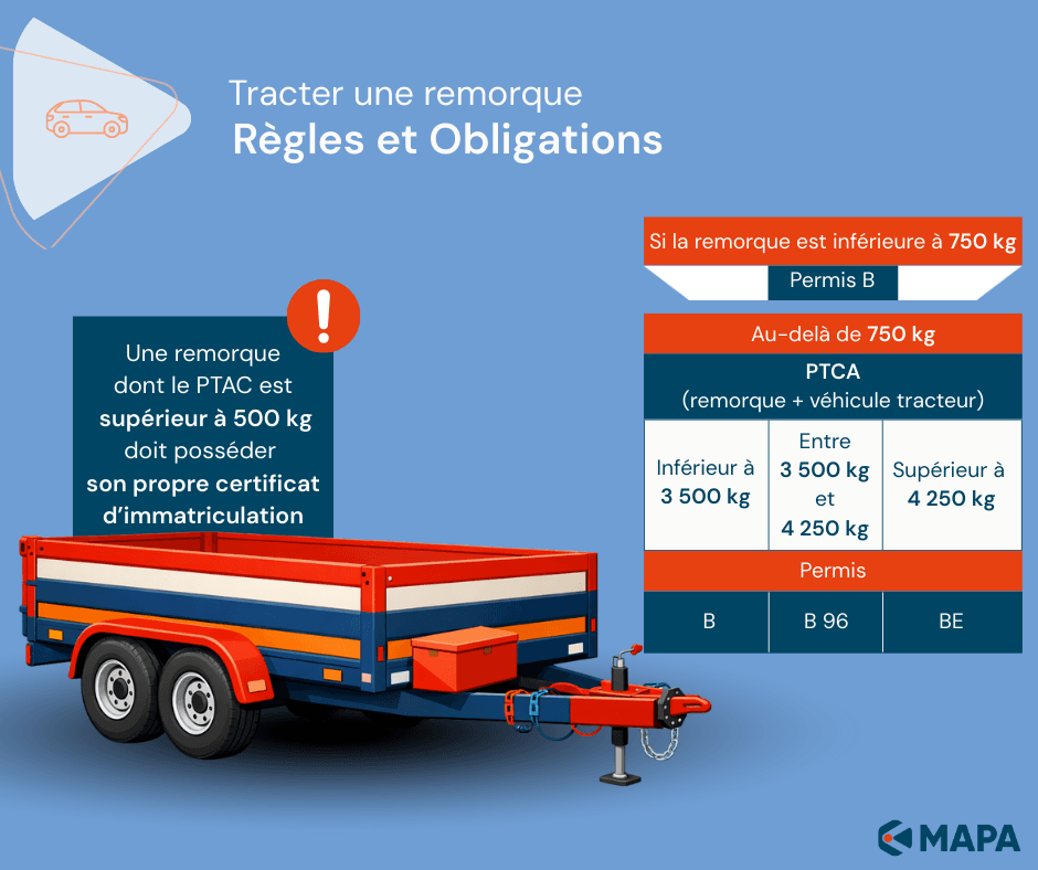 Au-delà de 750 kg.png