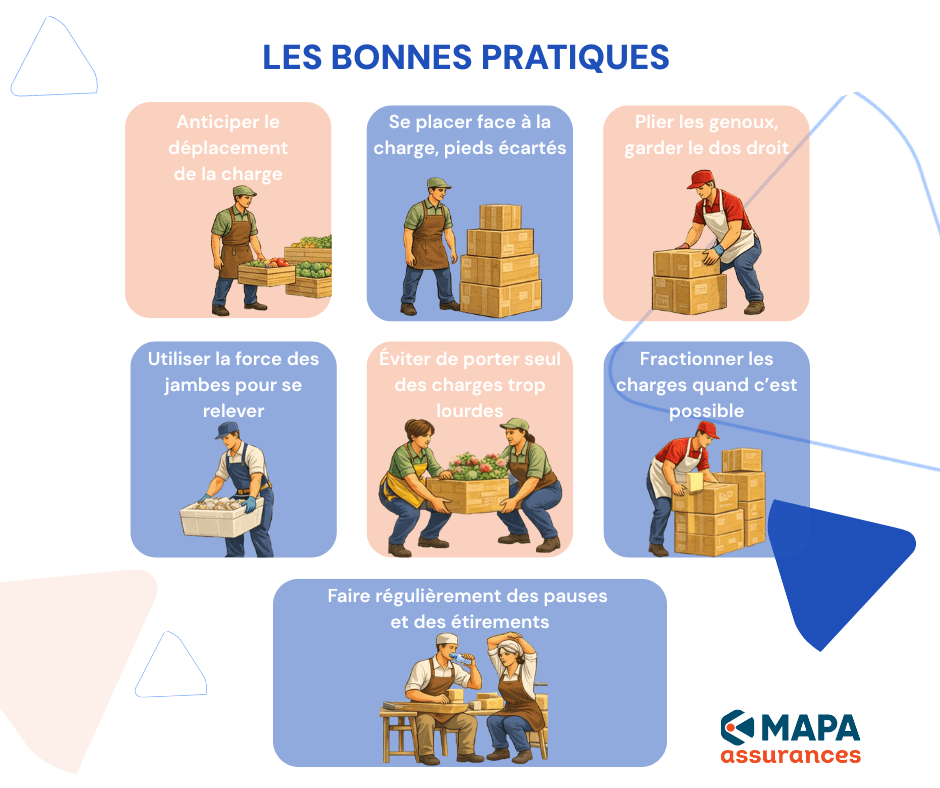 LES BONNES PRATIQUES.png